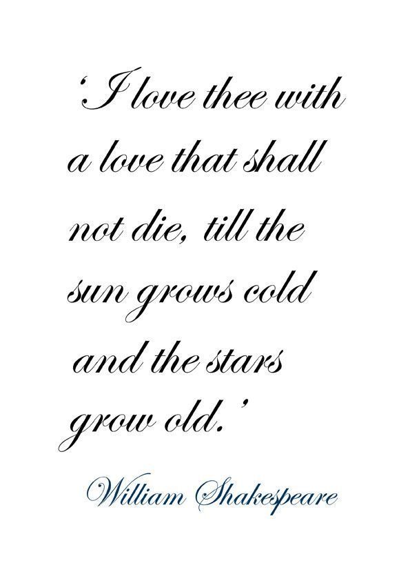 William Shakespeare Quotes & Best Lines From Plays