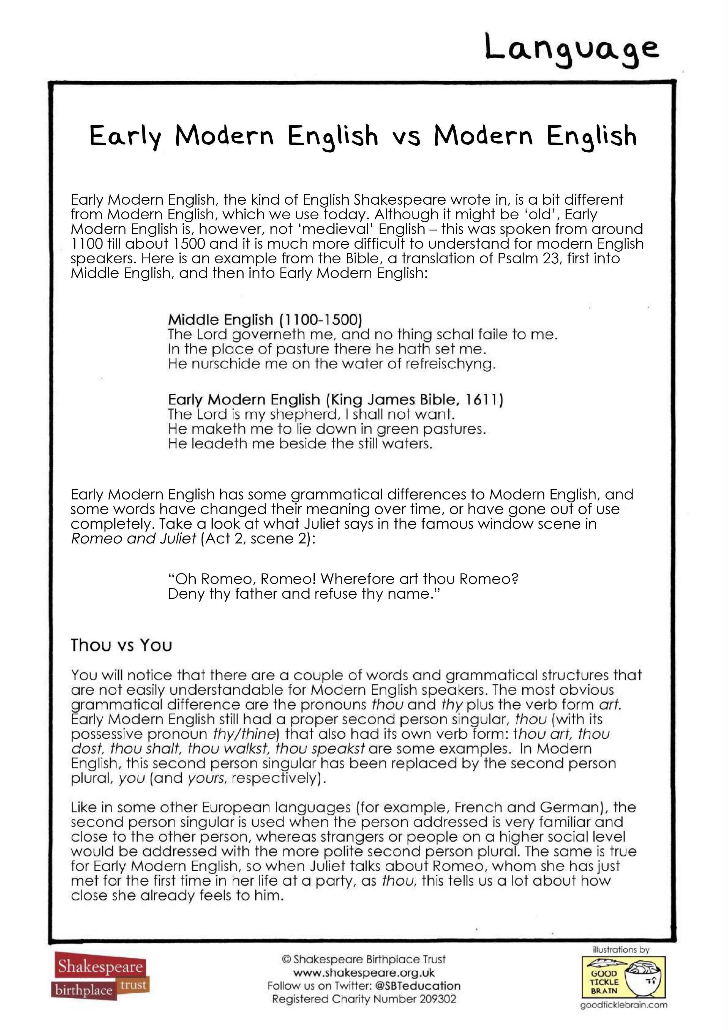 From Thee to You: Shakespeare to Modern English