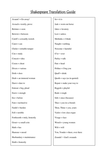 Modern to Elizabethan: Shakespeare Language Tool