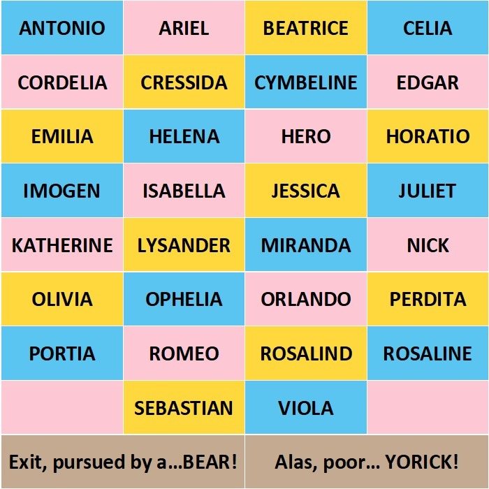 Naming Your Character? Try These Shakespearean Gems