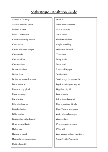 Shakespeare for Today: Quick Translations