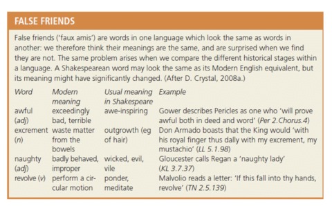 Shakespeare Simplified: Modern English Guide