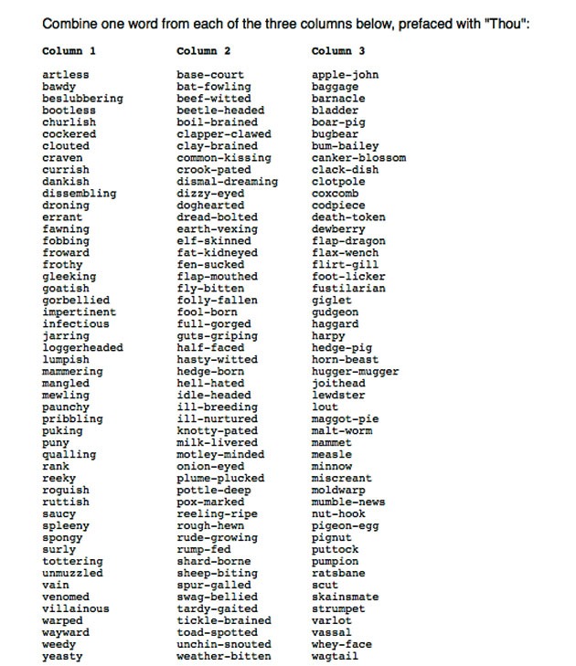 Thou Art a Boil: Shakespearean Insults 101
